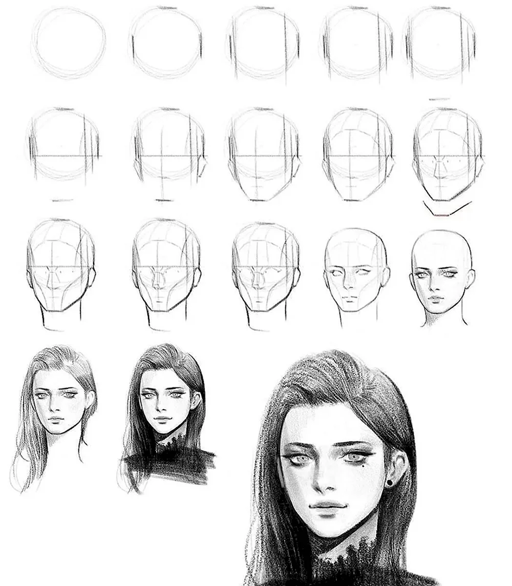 Как нарисовать лицо девушки, мужчины, девочки или мальчика