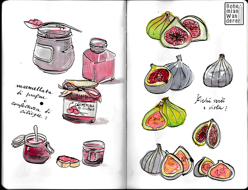Рисунки для срисовки в скетчбук еда
