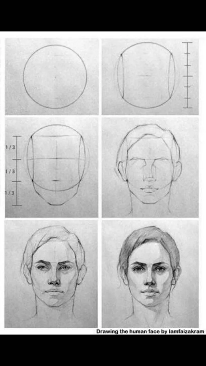 Как нарисовать лицо человека: карандашом поэтапно