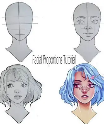Туториалы по рисованию лица