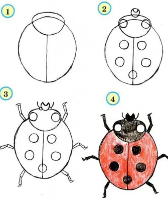 Божья коровка поэтапное рисование для детей