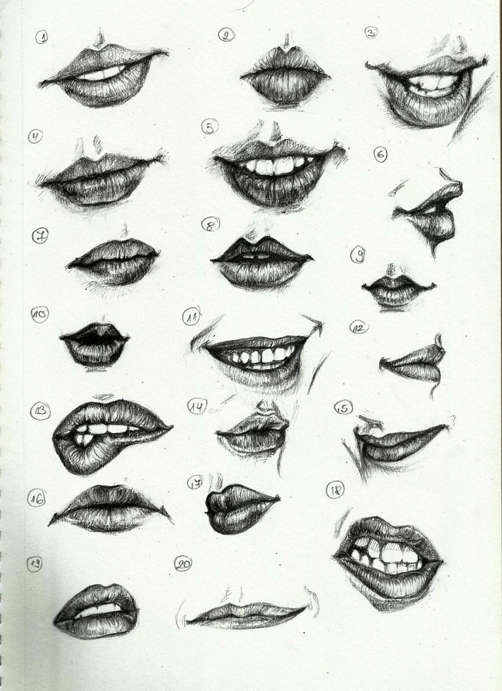 Рот губы 4. Губы рисунок. Карандаш для губ. Нарисовать губы. Рисовка губ.