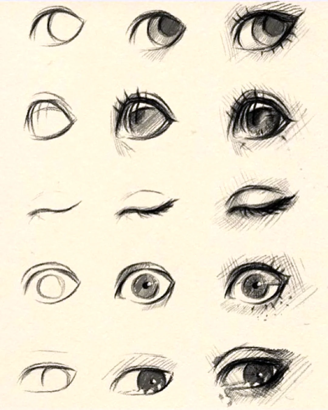 Пошаговое рисование глаз