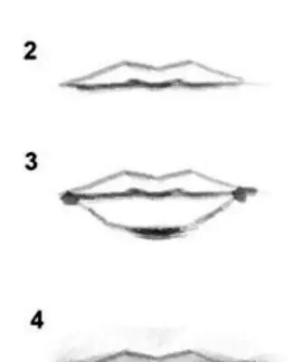 Правильное рисование губ