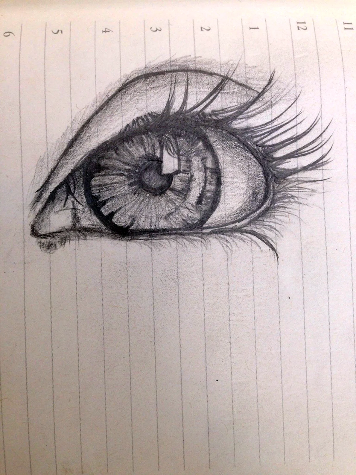 Рисунки карандашом лёгкие глаза
