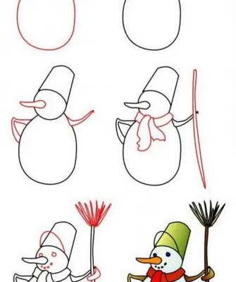 Снеговик рисунок